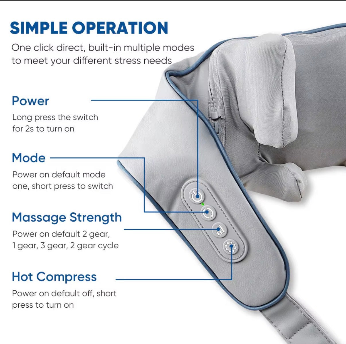 Multi-Function Body Massager