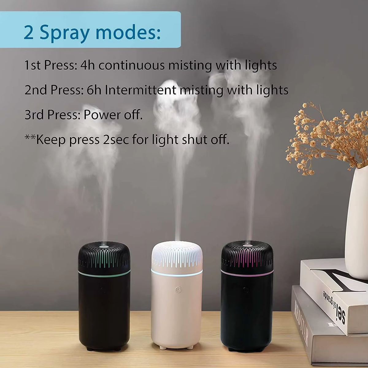 Mini Car Aroma Diffuser